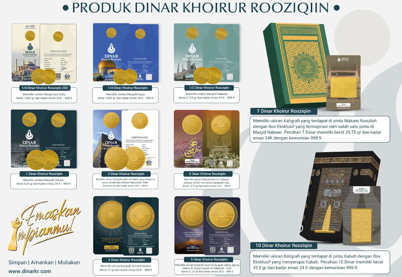 Detail close-up Dinar KR 1